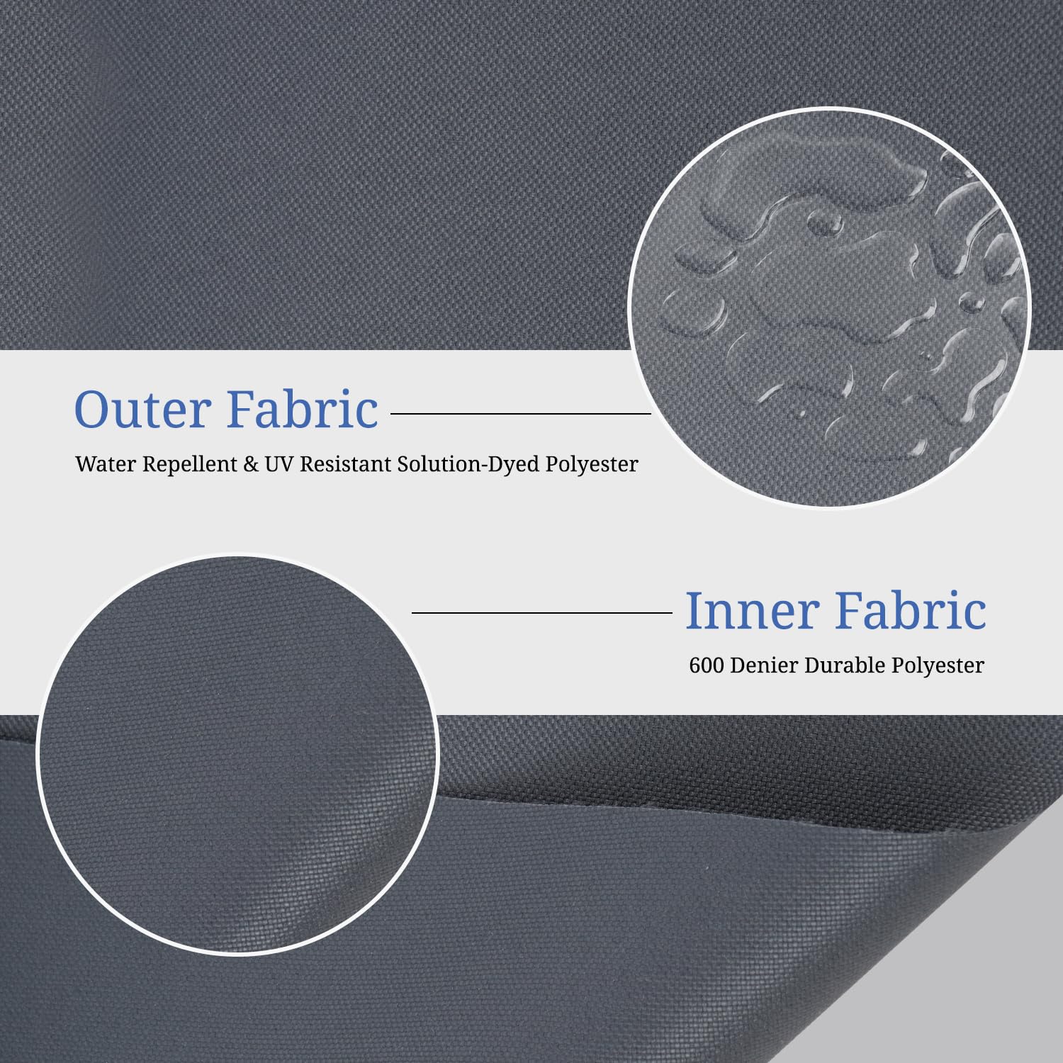 Covers & All Square Outdoor Patio Cushion Covers For Furniture, Armchair, Water, Tear & Uv Resistant Pu Coated Polyester Slipcover With Zippers (Pack Of 2) (32' L X 32' W X 4' Thick, Charcoal Gray)