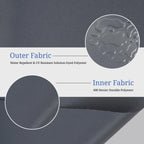 Covers & All Square Outdoor Cushion Slipcovers For Patio Furniture, Armchair, Water, Tear & Uv Resistant Pu Polyester Slipcover With Zippers (Pack Of 2) (28' L X 28' W X 4' Thick, Charcoal Gray)