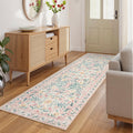 Wonnitar Floral Washable Runner Rug, 26x8 Runners for Hallways Pink Rugs for Entryway Bedroom, Boho Non Slip Soft 8ft Long Car
