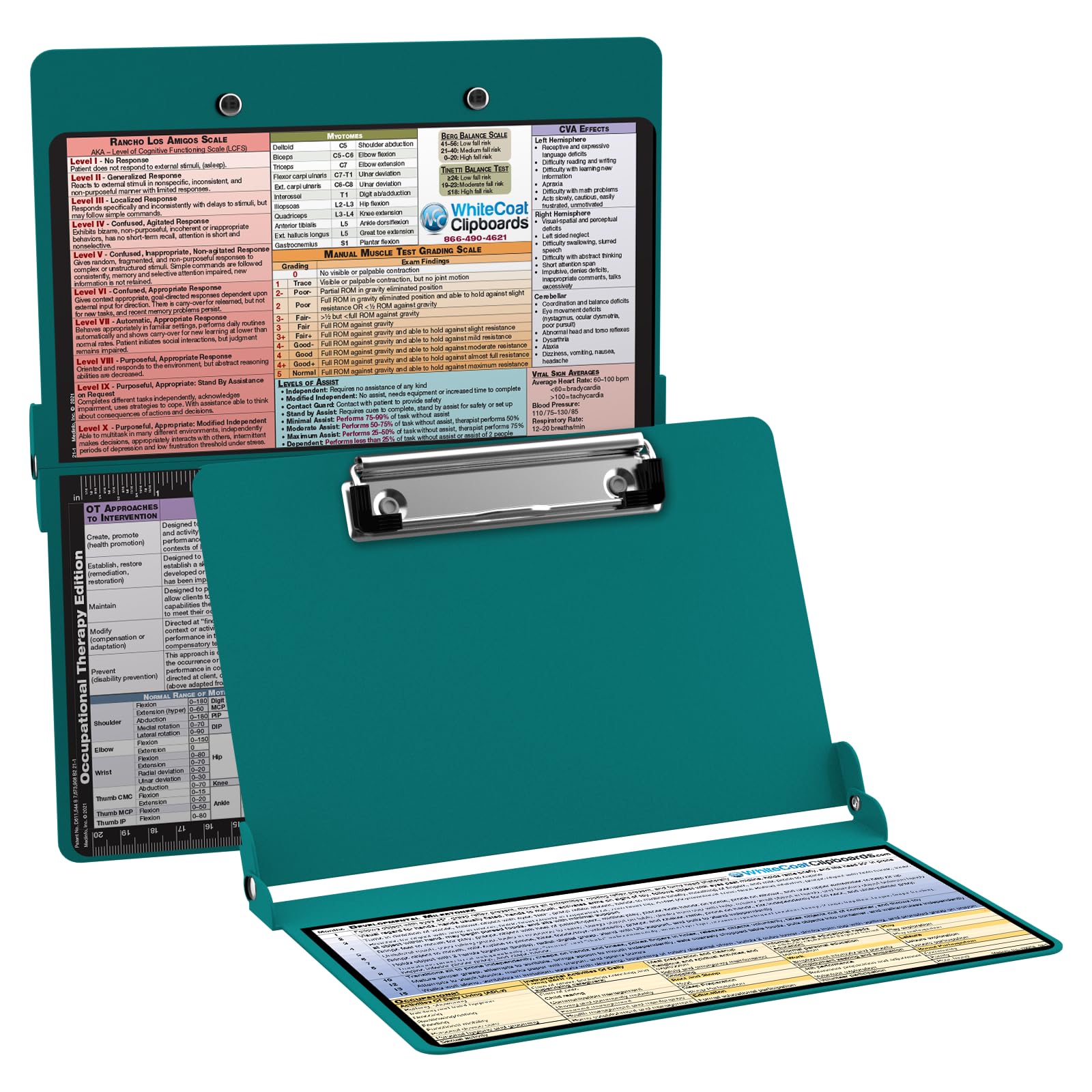 Whitecoat Clipboard - Teal Occupational Therapy Edition