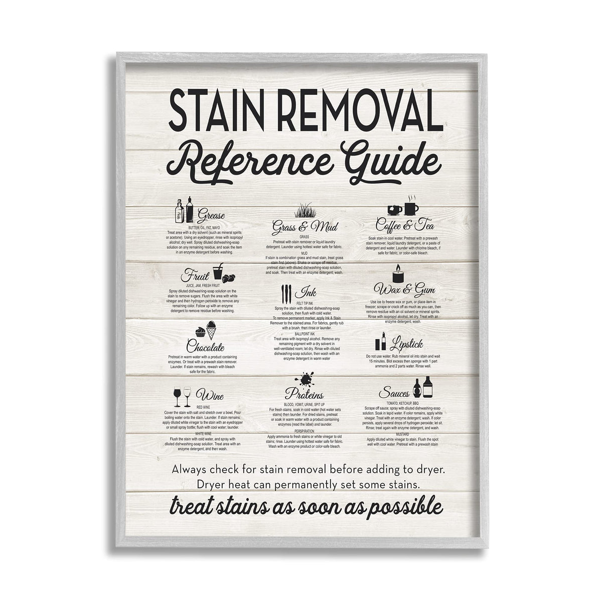 Stupell Industries Stain Removal Reference Guide Typography Framed Giclee Art Design By Artist Lettered and Lined