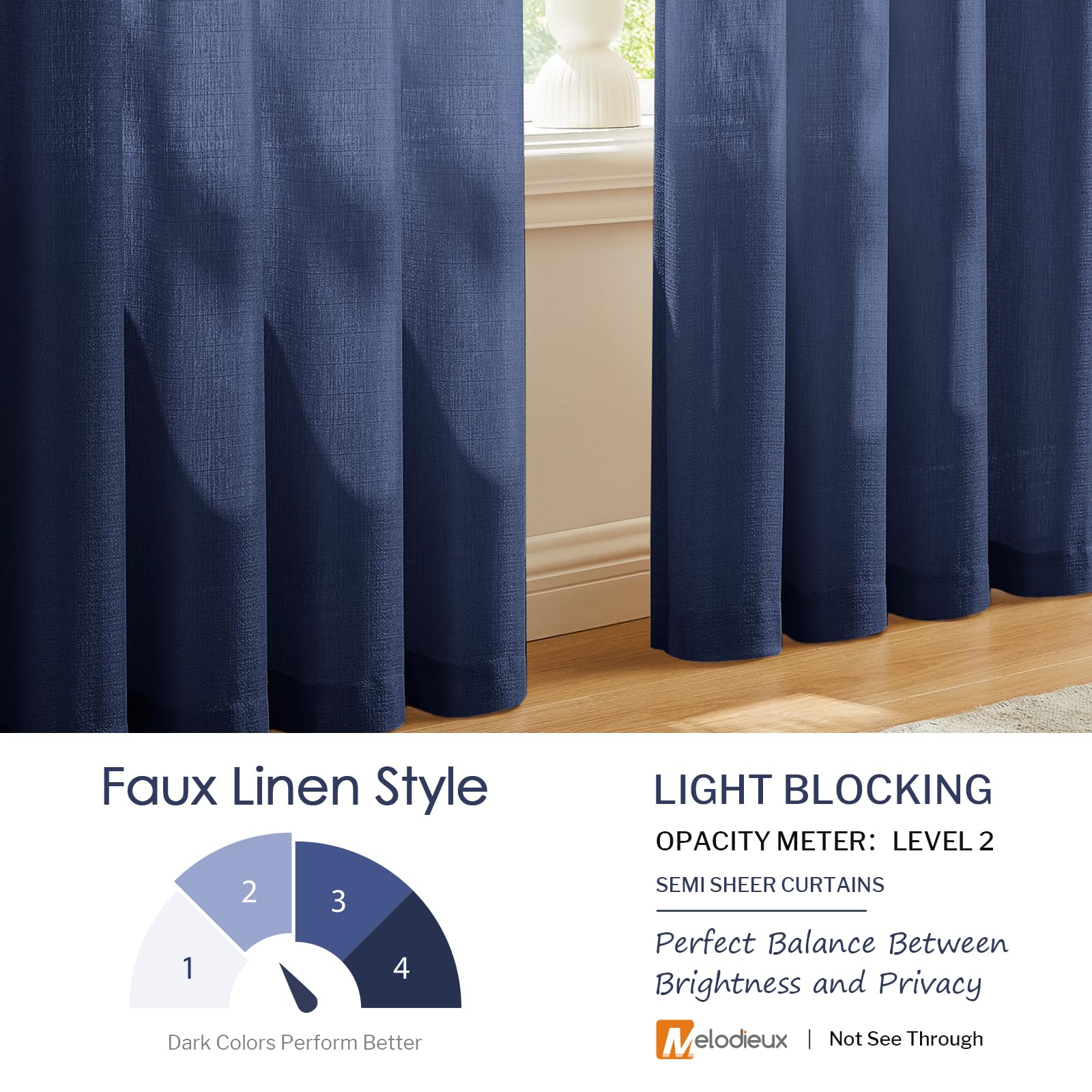 Melodieux Navy Semi Sheer Curtains 45 Inch Length For Bedroom Kitchen Small Windows, Linen Look Rod Pocket Privacy Sheer Drapes,