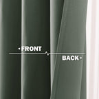 Nicetown Blackout Valance Curtains Room Darkening, Short Kitchen Curtain Valances, Grommet Top Window Curtains Topper Tiers For Bedroom/Living Room/Basement(2 Panels, 42X18 Inches, Dark Mallard)