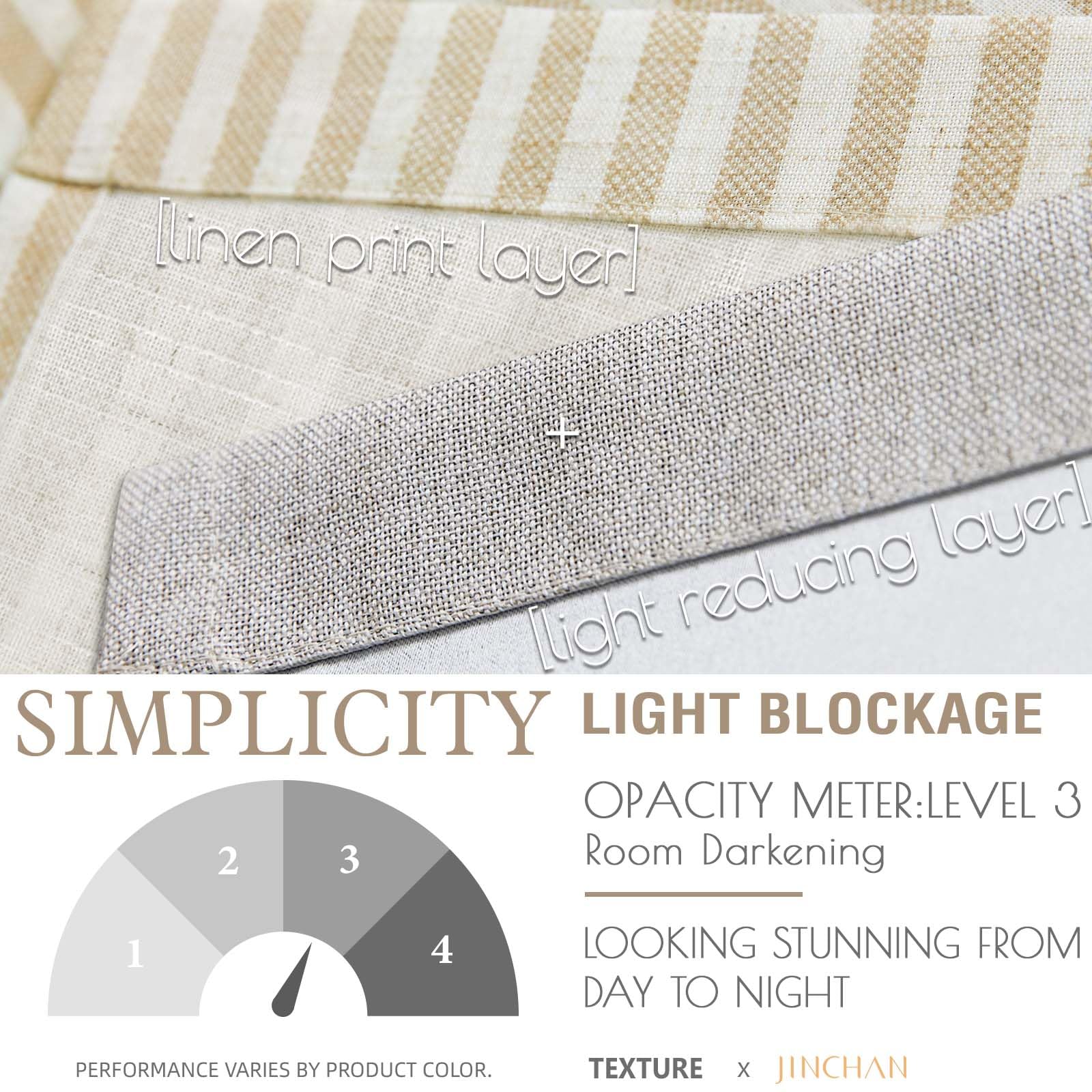 Jinchan Blackout Striped Valance Curtain Farmhouse Pinstripe Kitchen Window Valance For Living Room Bedroom 16 Inch Overlay Double Layer Window Valance Room Darkening 1 Panel Natural Beige