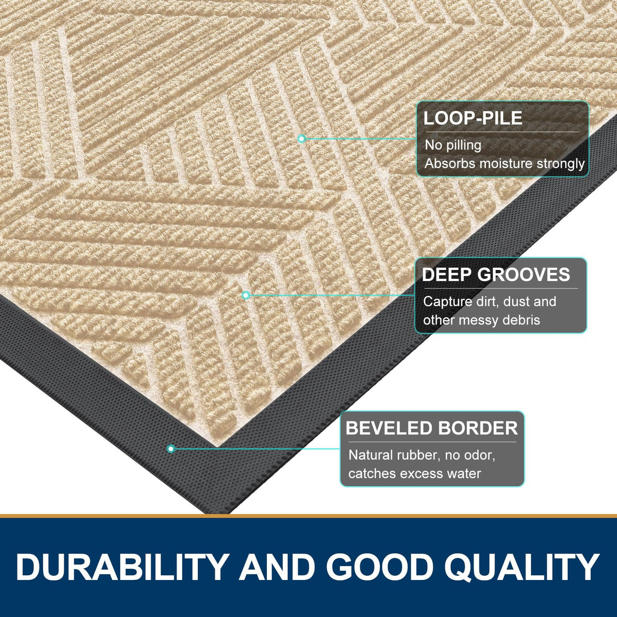 Smiry Front Door Mat Outside Entrance, Heavy Duty Natural Rubber Mat, Sturdy Trap Dirt And Moisture Indoor Outdoor Door Mat, Easy Clean Low Profile Doormat Outdoor Entrance, 36X24 Inch, Beige