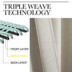 Nicetown Window Treatment Blackout Curtains - (Natural Color) 52 Inches W By 95 Inches L Each Panel, Set Of 2, Blackout Drape Panels For Villa, Hall