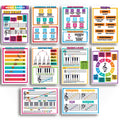 Sproutbrite Music Posters For Classroom - Classroom Decor For Elementary, Middle School, And High School Music Classrooms (Pack