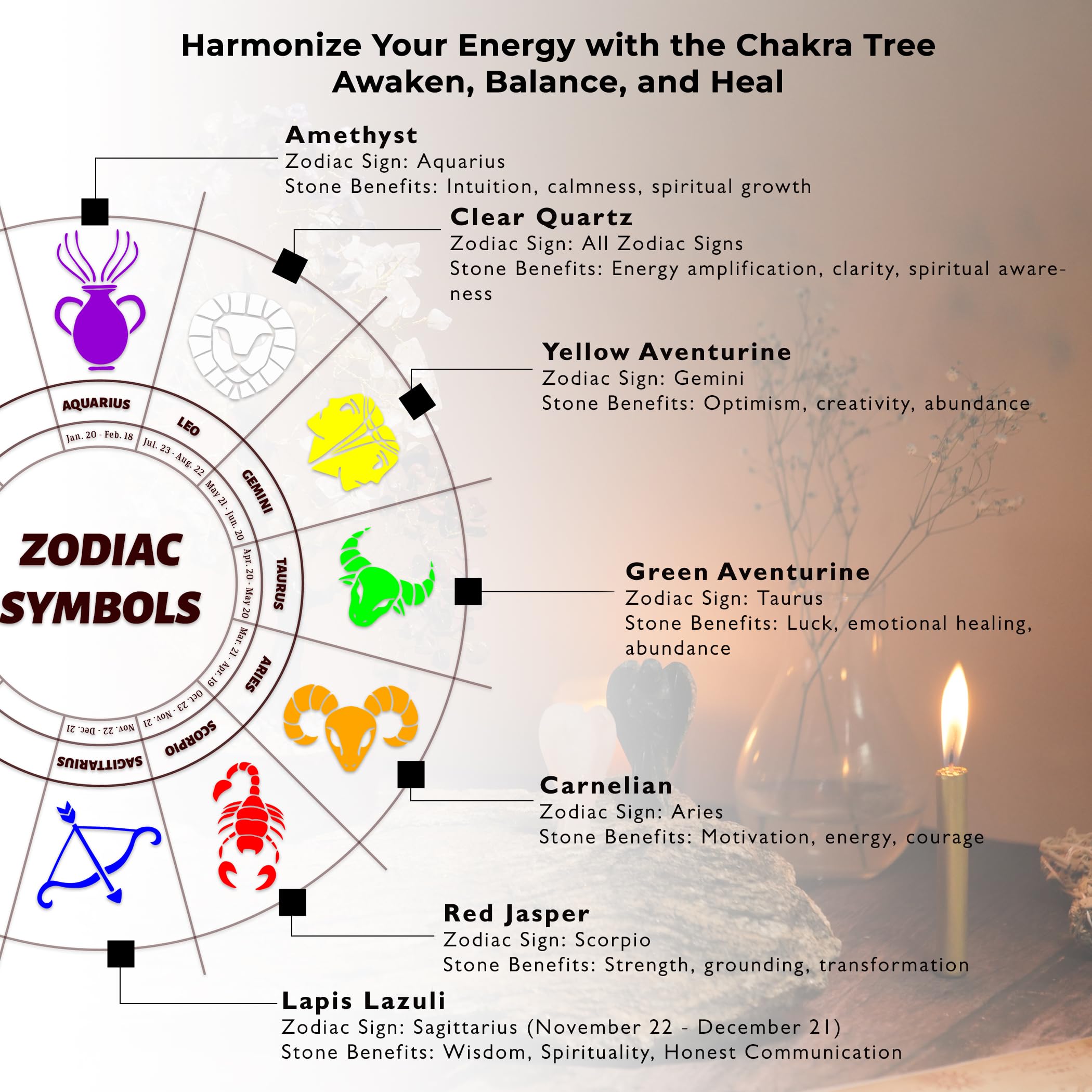 7 Chakra Tree Of Life Decor, Crystal Tree For Positive Energy, Gemstones And Crystals, Womens Birthday Gifts, Feng Shui Tree, Ge