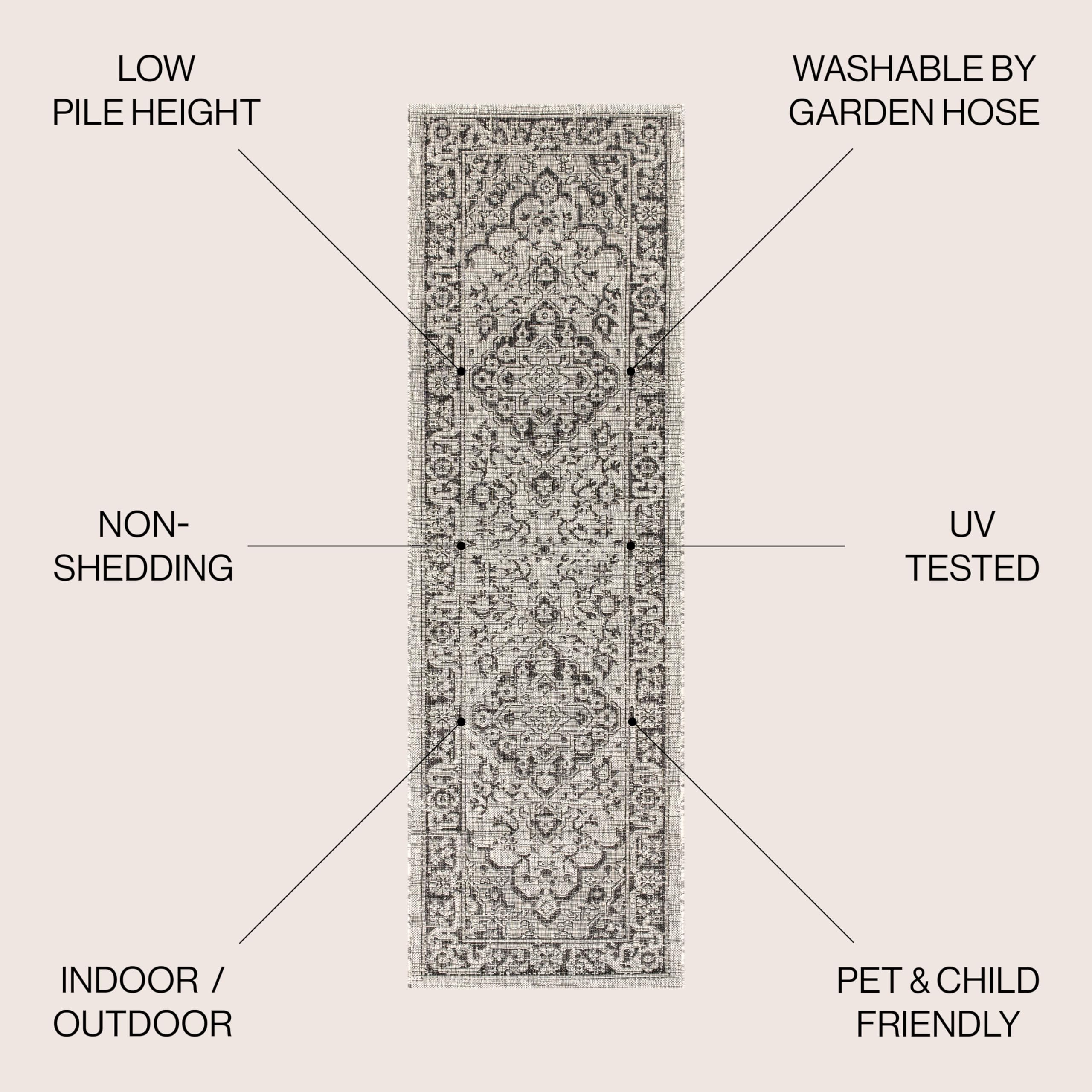 Jonathan Y Smb102D-28 Rozetta Boho Medallion Textured Weave Indoor Outdoor Area -Rug Coastal Bohemian Rustic Glam Easy -Cleaning Bedroom Kitchen Backyard Patio Non Shedding, 2 X 8, Gray/Black