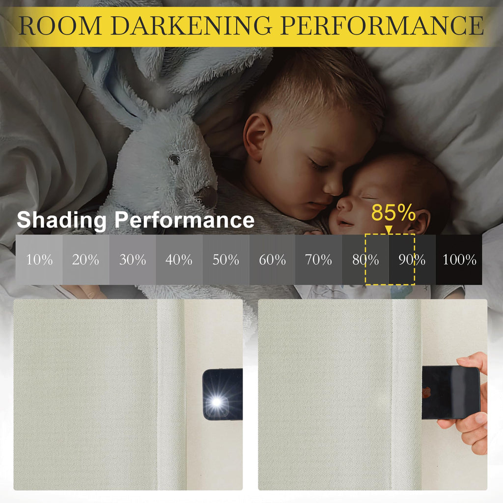 Nicetown Faux Linen Curtains 90 Inches Long For Doorway, Pinch Pleated Thick Room Darkening Window Treatments Noise Reducing Pri