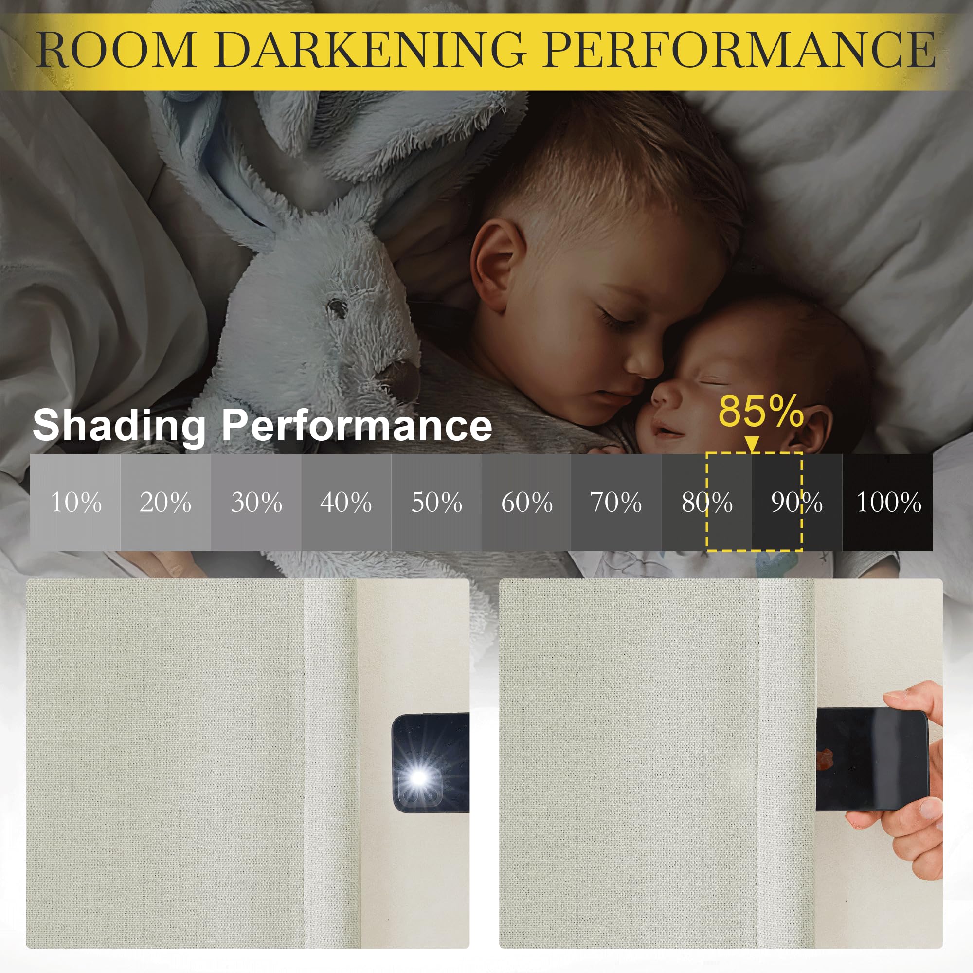 Nicetown Faux Linen Curtains 90 Inches Long For Doorway, Pinch Pleated Thick Room Darkening Window Treatments Noise Reducing Pri