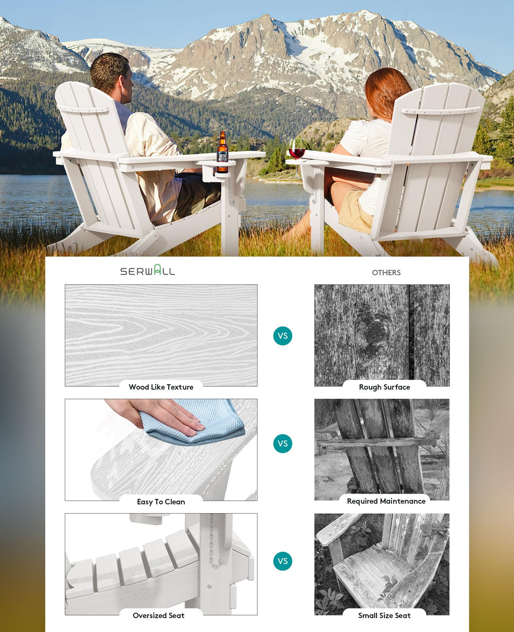 Serwall Adirondack Chair With Cup Holders - Composite Adirondack Chairs Hdpe Outdoor Chairs All Weather Use- White