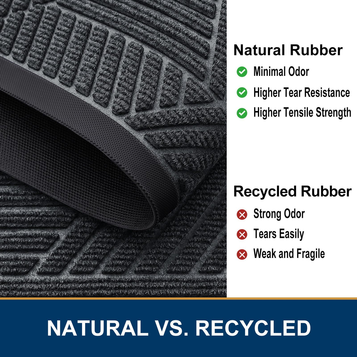 Smiry Front Door Mat Outside Entrance, Heavy Duty Natural Rubber Mat, Sturdy Trap Dirt And Moisture Indoor Outdoor Door Mat, Easy Clean Low Profile Doormat Outdoor Entrance, 29.5X17 Inch, Grey