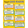 Teacher Created Resources Reminders For Good Readers Do Chart, Multi Color (7705)