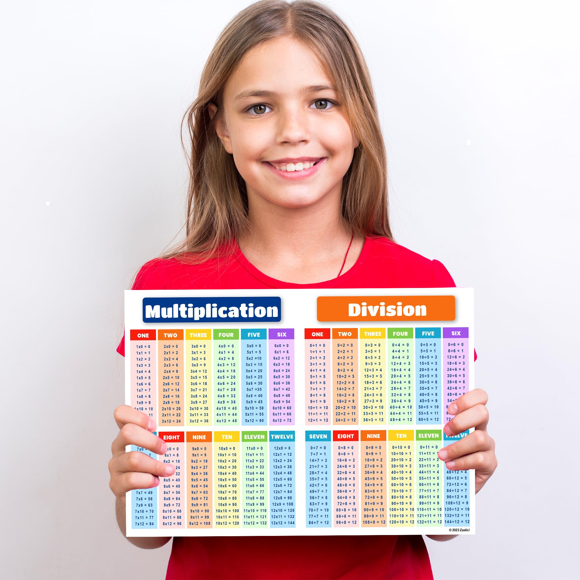 Zastic! 8.5 X 11 In Small Laminated Math Table Charts - Multiplication & Division Poster Chart For Kids