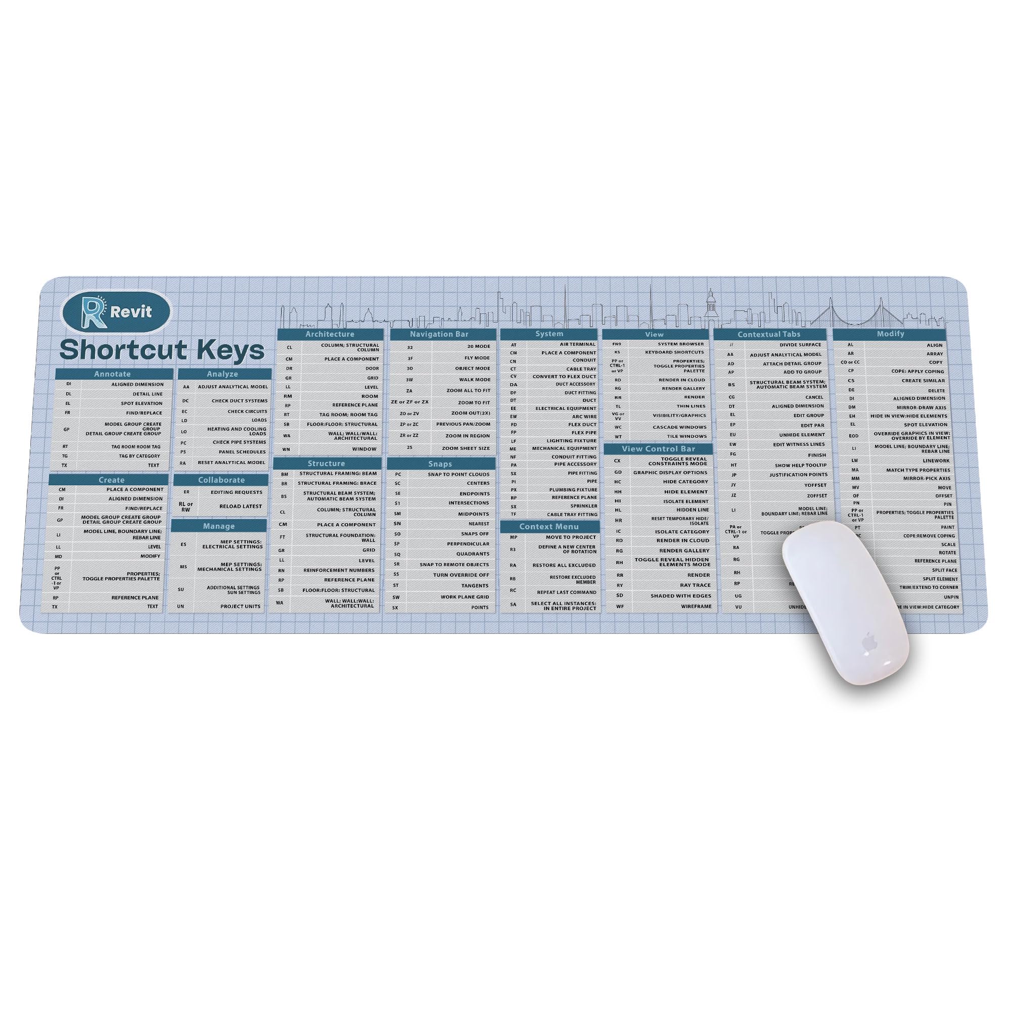Autodesk Revit Shortcut Keys Mouse Mat, Revit Cheat Sheet Revit Quick Reference Extra Large Mousepad Gift for Architect Office D