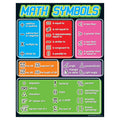 Trend Enterprises, Inc. Math Symbols Learning Chart, 17' X 22'
