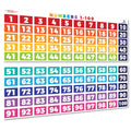 Sproutbrite Math Posters Numbers 1-100 Classroom Decorations Chart For Teachers - Banners Bulletin Board And Wall Decor For Elem