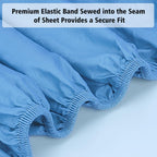 Lirex Fitted Sheet, Full Size 100% Egyptian Cotton 300 Thread Count Soft Breathable Fitted Sheet, 135X190Cm, Sky Blue