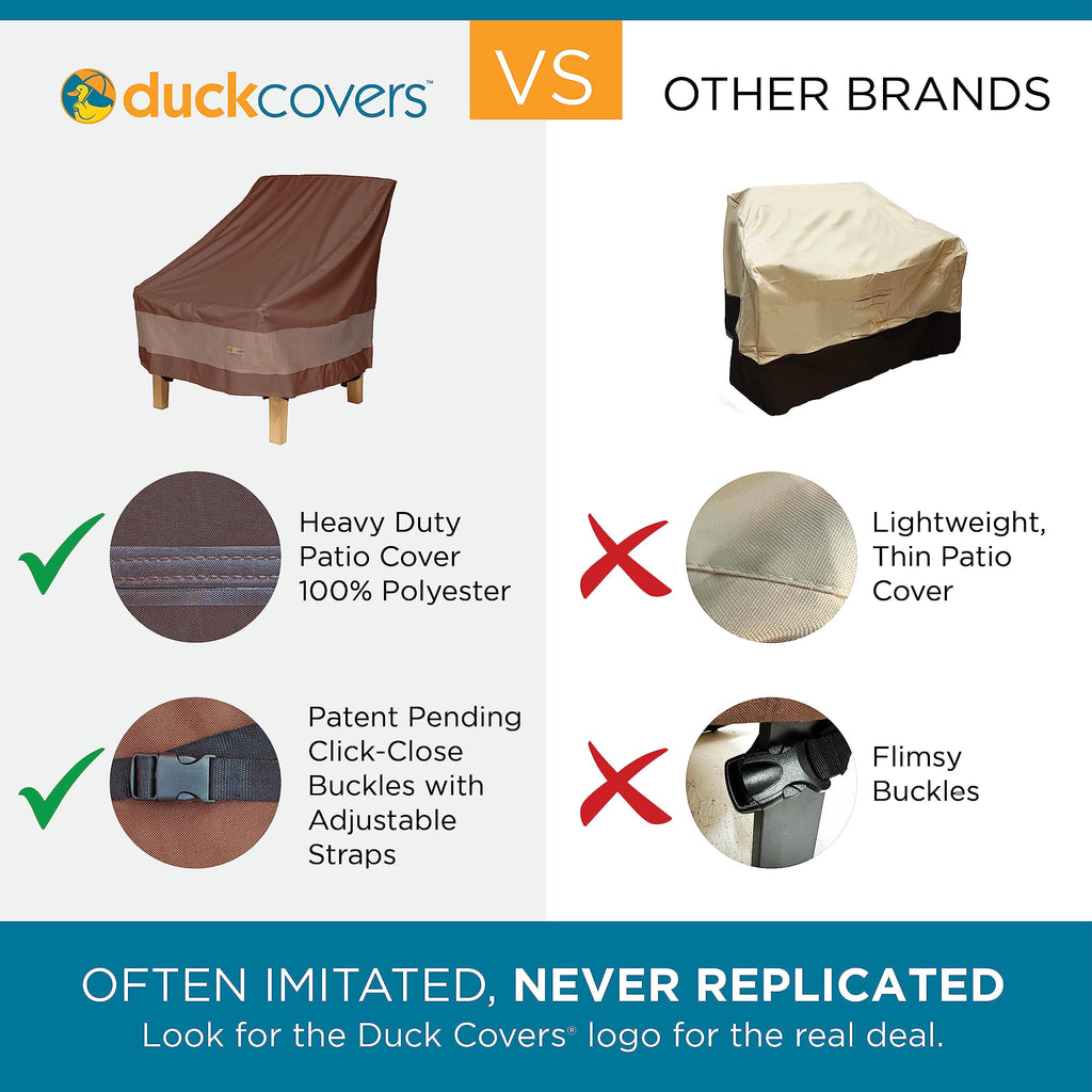 Duck Covers Ultimate Waterproof 80 Inch Patio Chaise Lounge Chair Cover, Patio Furniture Covers