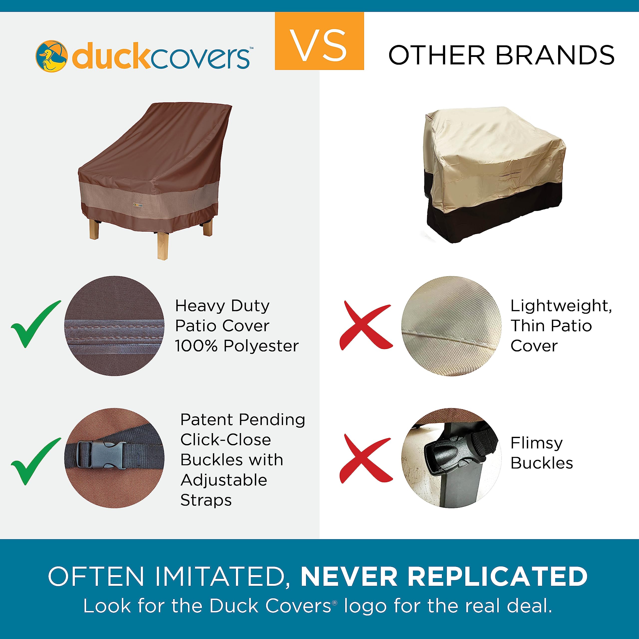 Duck Covers Ultimate Waterproof 82 Inch Double Wide Patio Chaise Lounge Chair Cover, Patio Furniture Covers