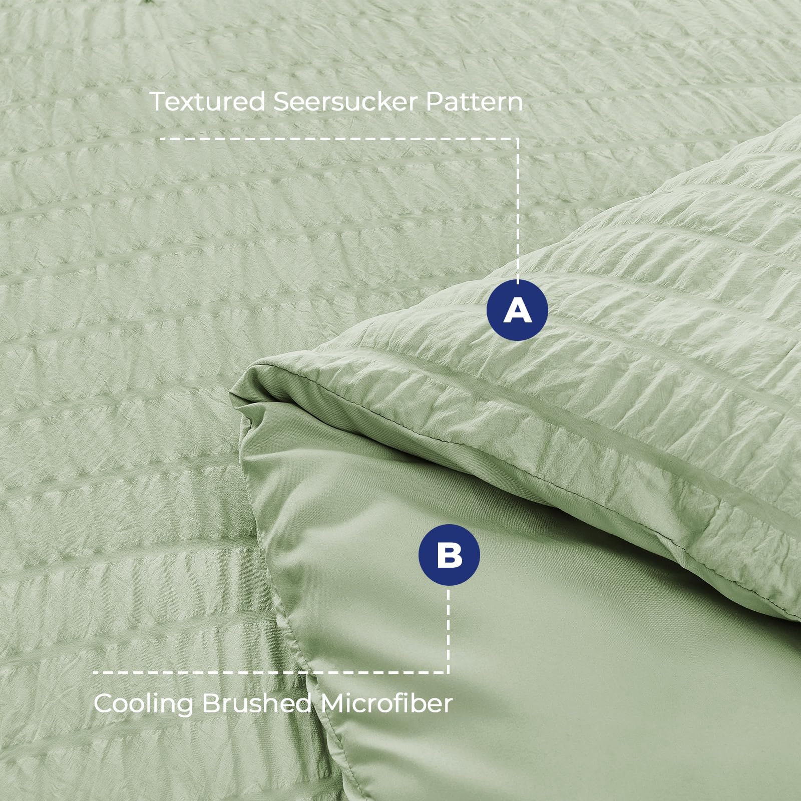 HYMOKEGE Queen Comforter Set Light Green Seersucker 7 Pieces Luxury Bedding Set