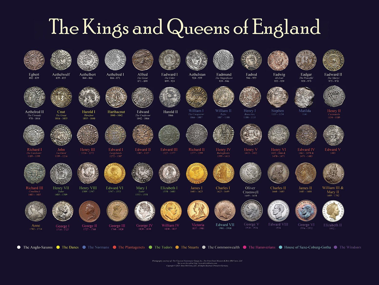 English Kings and Queens Poster 24x18