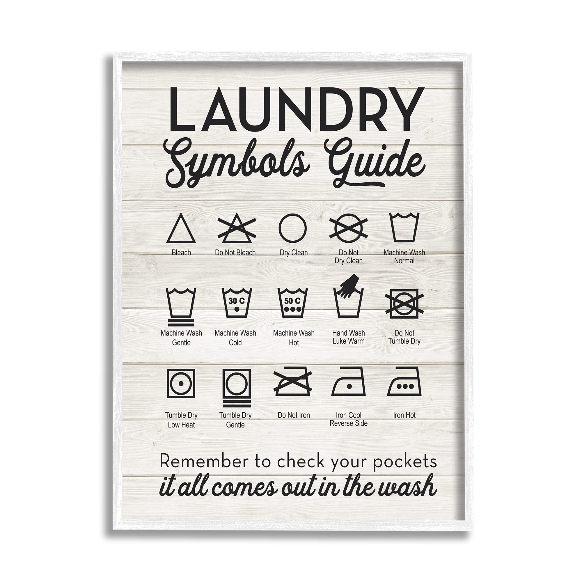 Stupell Industries Laundry Symbols Guide Typography Beige 11 x 14, White Framed