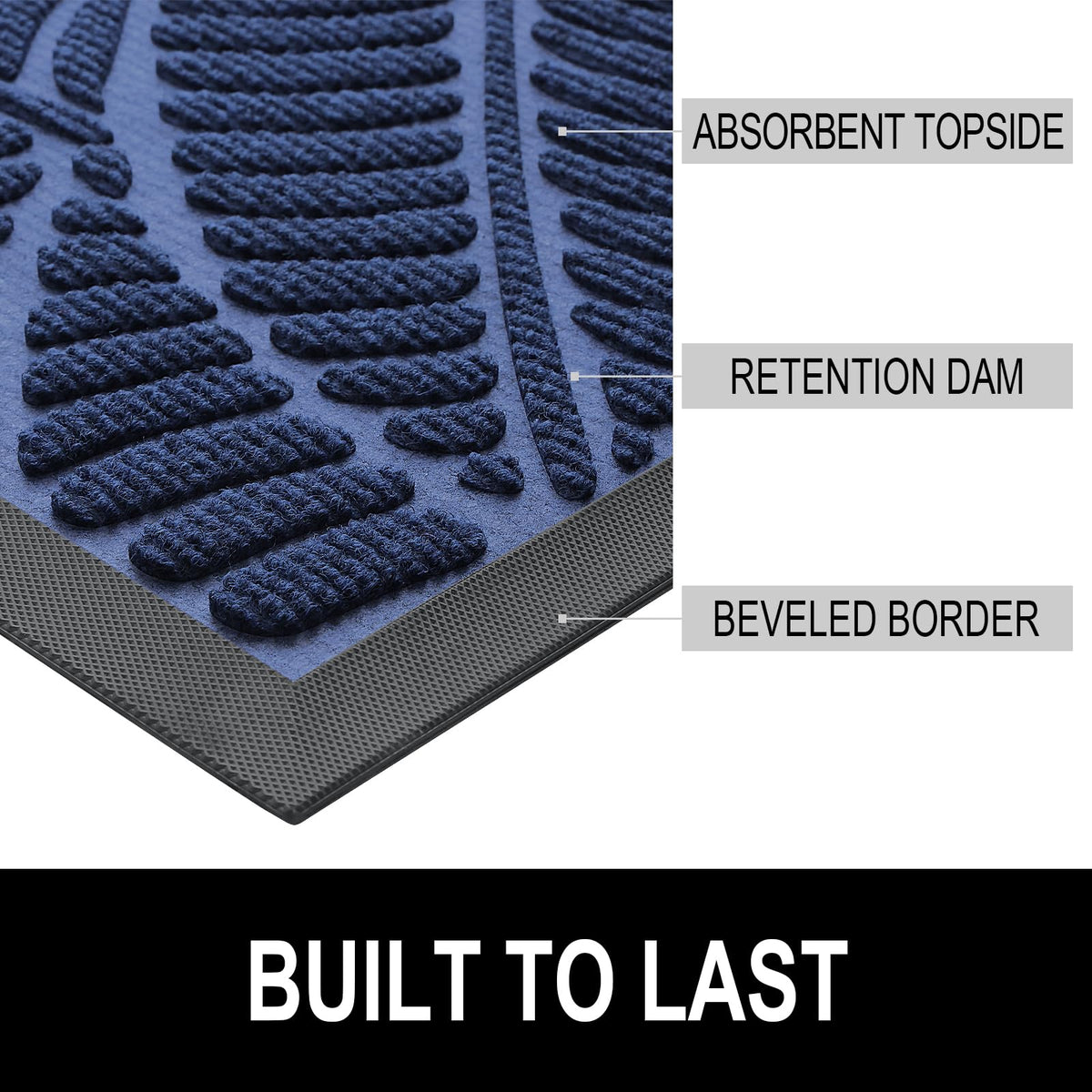 Colorxy Waterproof Doormat, Sturdy Natural Rubber Front Indoor Mat, Non Slip Low Profile Indoor Outdoor Door Mat, Stain And Fade Resistant Floor Mat, Easy Clean Patio Entrance Mat, 48''X32'', Navy