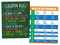 Zoco - 2 Poster Pack: (1) Math Keywords & (1) Classroom Rules - Laminated, 17X22 In. | Classroom Decorations, Middle & High Scho