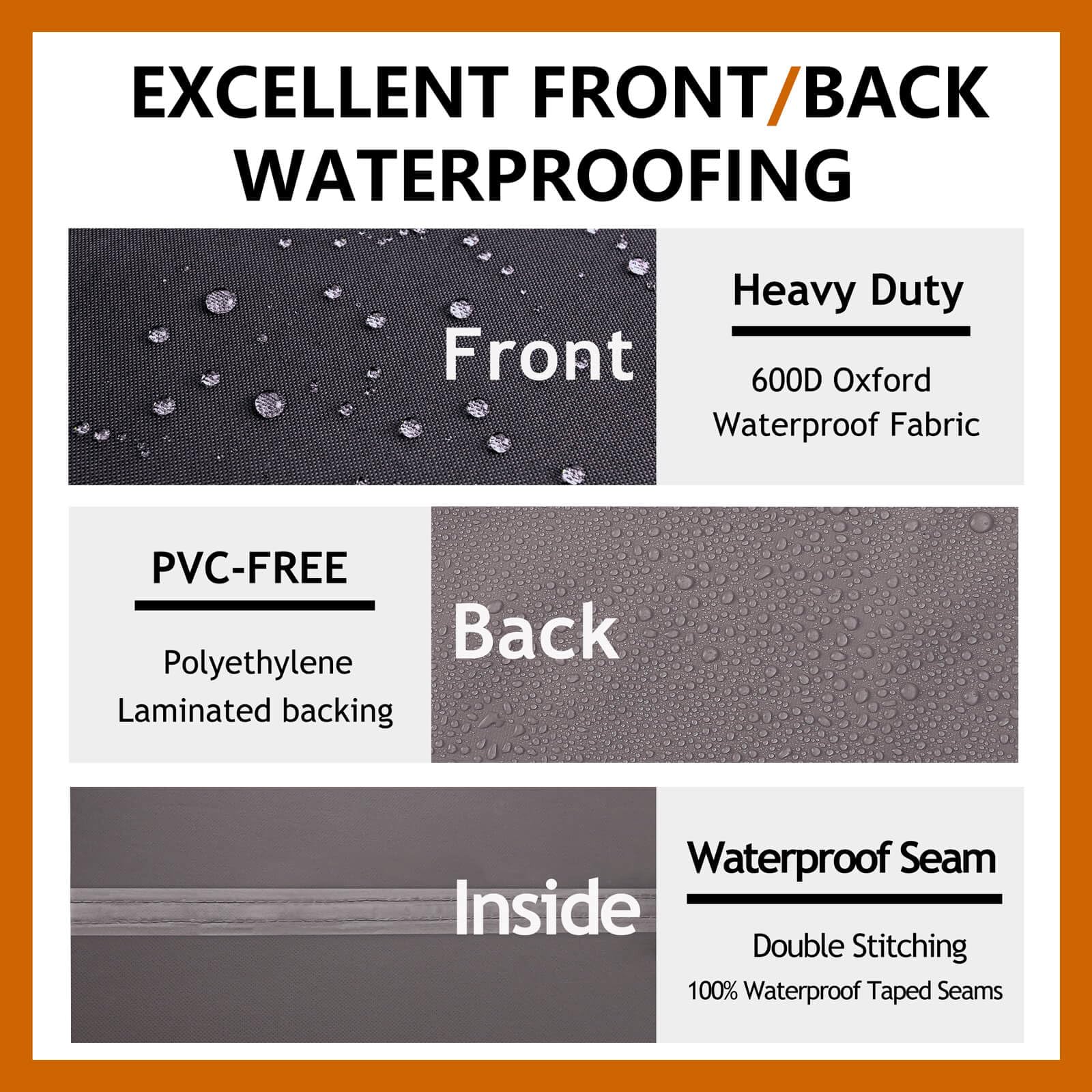 Flexiyard Heavy Duty Outdoor Sectional Sofa Cover, 120'X90' L-Shaped Waterproof 600D Patio Sectional Couch Cover, Lawn Patio Furniture Cover (Storm Grey, L-Shaped-Right Facing-120 X90)