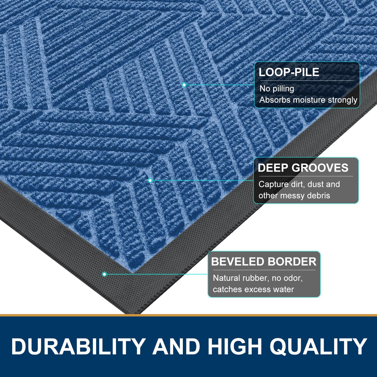 Smiry Front Door Mat Outside Entrance, Heavy Duty Natural Rubber Mat, Sturdy Trap Dirt And Moisture Indoor Outdoor Door Mat, Easy Clean Low Profile Doormat Outdoor Entrance, 36X24 Inch, Blue