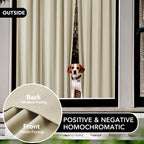 Deconovo Blackout Curtains For Bedroom?hermal Insulated, Noise-Reducing, Energy-Efficient Drapes For Privacy & Soundproofing?deal For Parents, Seniors?2W X 63L Inch, Dark Beige, 2 Panels