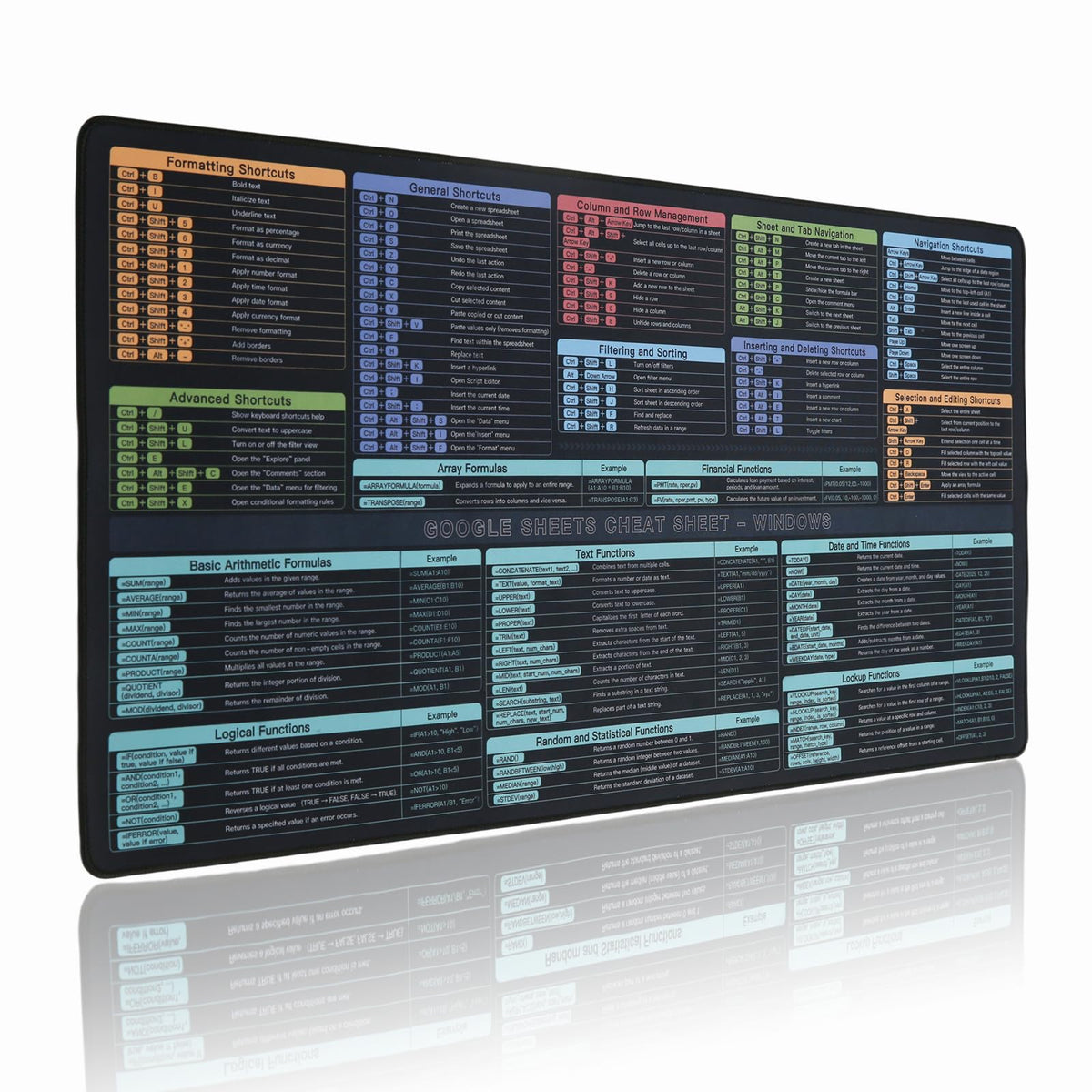 Google Sheet Cheat Sheet Mouse Pad, Large Mousepad Shortcuts For Google Excel Spreadsheet, Gaming Pad For Desk, Waterproof Anti