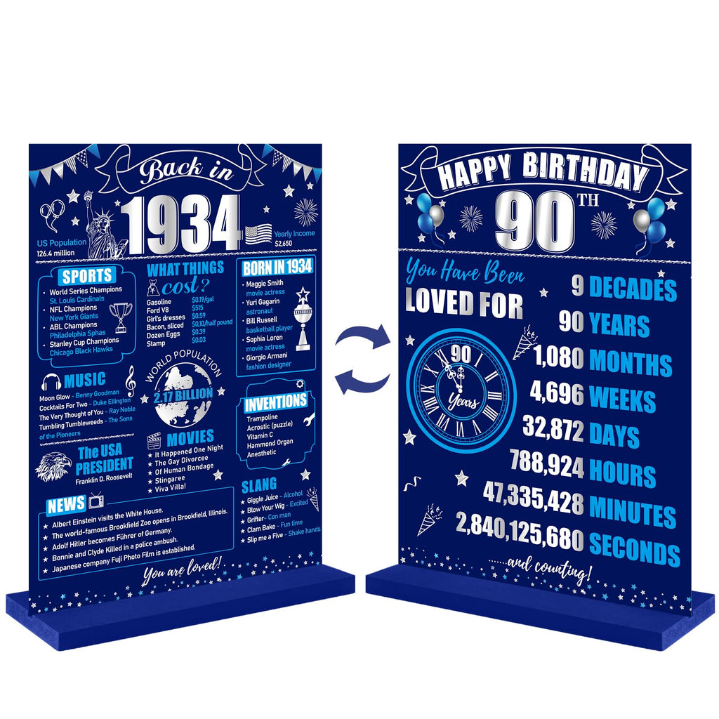 90th Birthday Decorations Back in 1934 Table Sign for Boys, Blue Silver 90 Birthday Two-Sided Wooden Table Poster with Stand Par