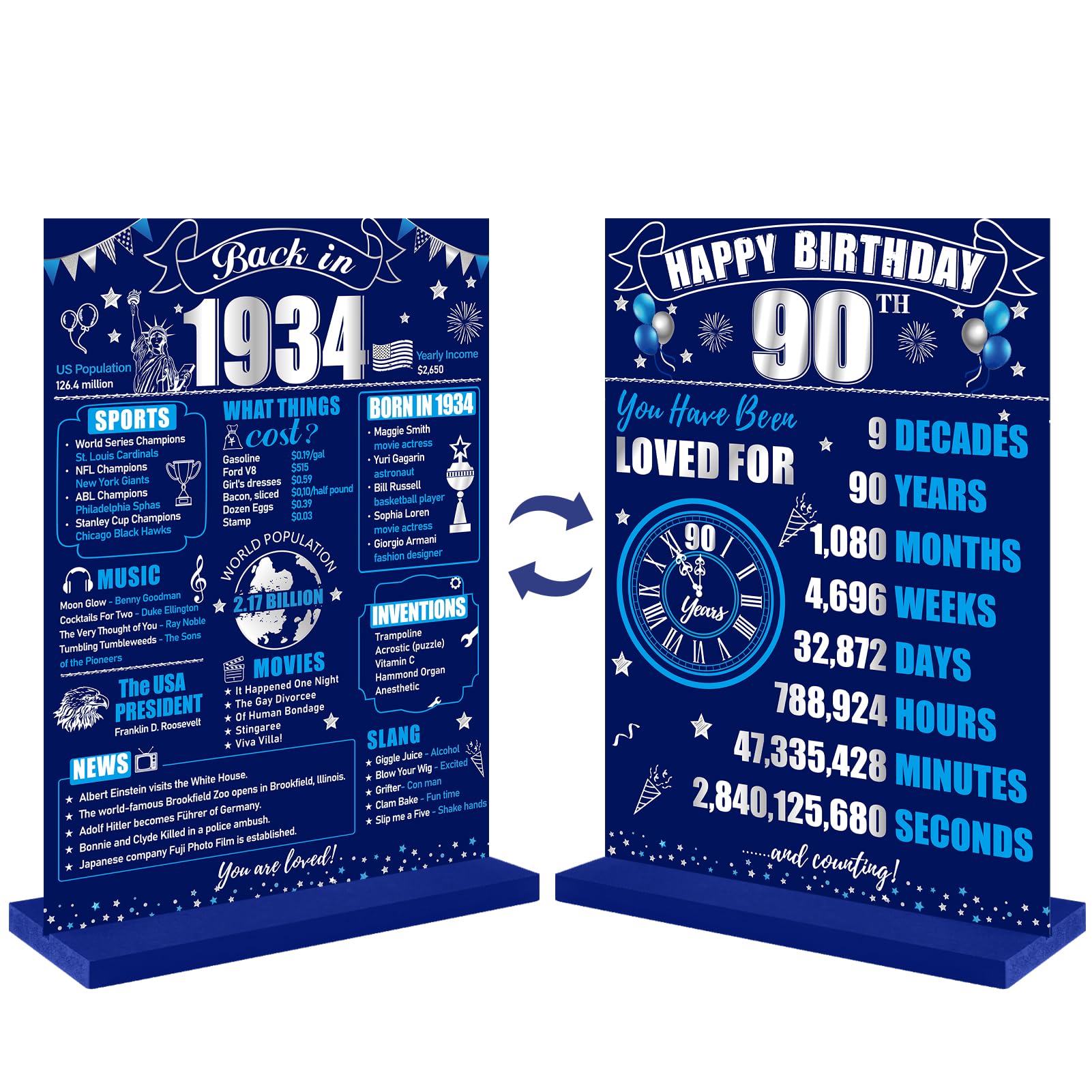 90th Birthday Decorations Back in 1934 Table Sign for Boys, Blue Silver 90 Birthday Two-Sided Wooden Table Poster with Stand Par