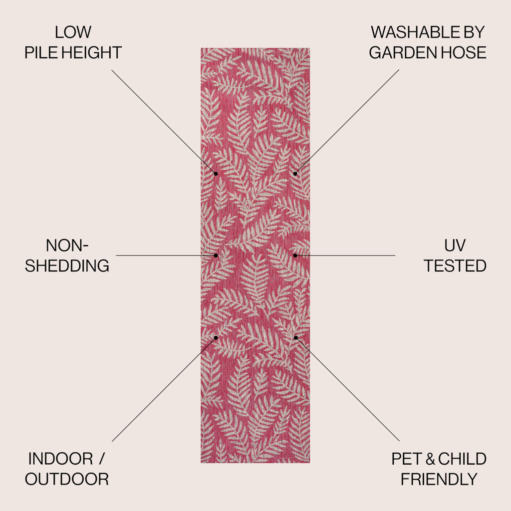 Jonathan Y Smb119F-210 Nevis Palm Frond Indoor Outdoor Area Rug, Coastal Casual Country & Floral Easy Cleaning,Bedroom,Kitchen,Backyard,Patio,Non Shedding, Fuchsia/Light Gray, 2 X 10