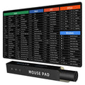 Rinaze Large Mouse Pad Desk Mat With Excel Shortcuts Cheat Sheet, Anti-Slip Keyboard Pad With Multifunctional, Gaming Mousepad,
