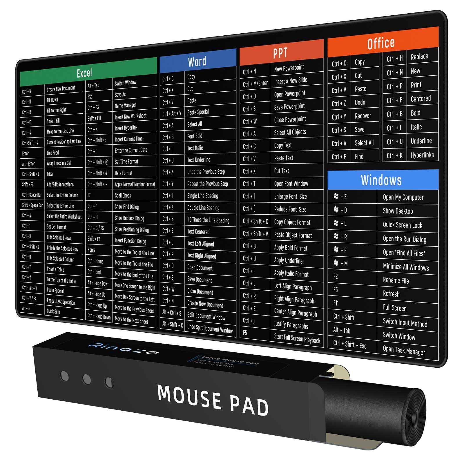 Rinaze Large Mouse Pad Desk Mat With Excel Shortcuts Cheat Sheet, Anti-Slip Keyboard Pad With Multifunctional, Gaming Mousepad,