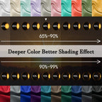 DONREN Curtain Tiers - Light Grey Blackout Short Curtains, 52"x30", 2 Panels, Model DR-GJM-06-LIGHTGREY