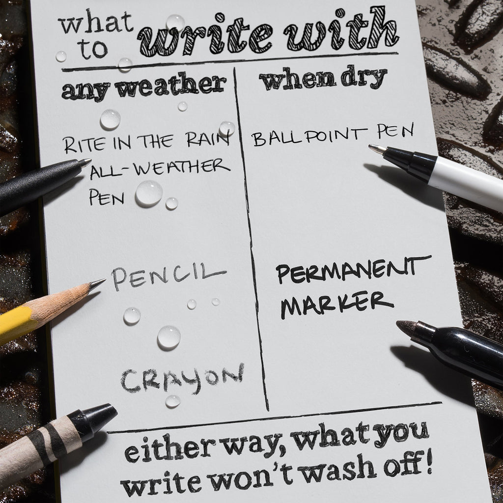 Rite In The Rain Weatherproof Top Spiral Notebook, 3' X 5', Black Cover, Universal Pattern, 6 Pack (No. 735L6)