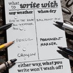 Rite In The Rain Weatherproof Top Spiral Notebook, 3' X 5', Black Cover, Universal Pattern, 6 Pack (No. 735L6)