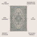 Jonathan Y Smb102C-8 Rozetta Boho Medallion Textured Weave Indoor Outdoor -Area Rug Coastal Bohemian Rustic Glam Easy-Cleaning Bedroom Kitchen Backyard Patio Non Shedding, 8 X 10, Gray/Teal