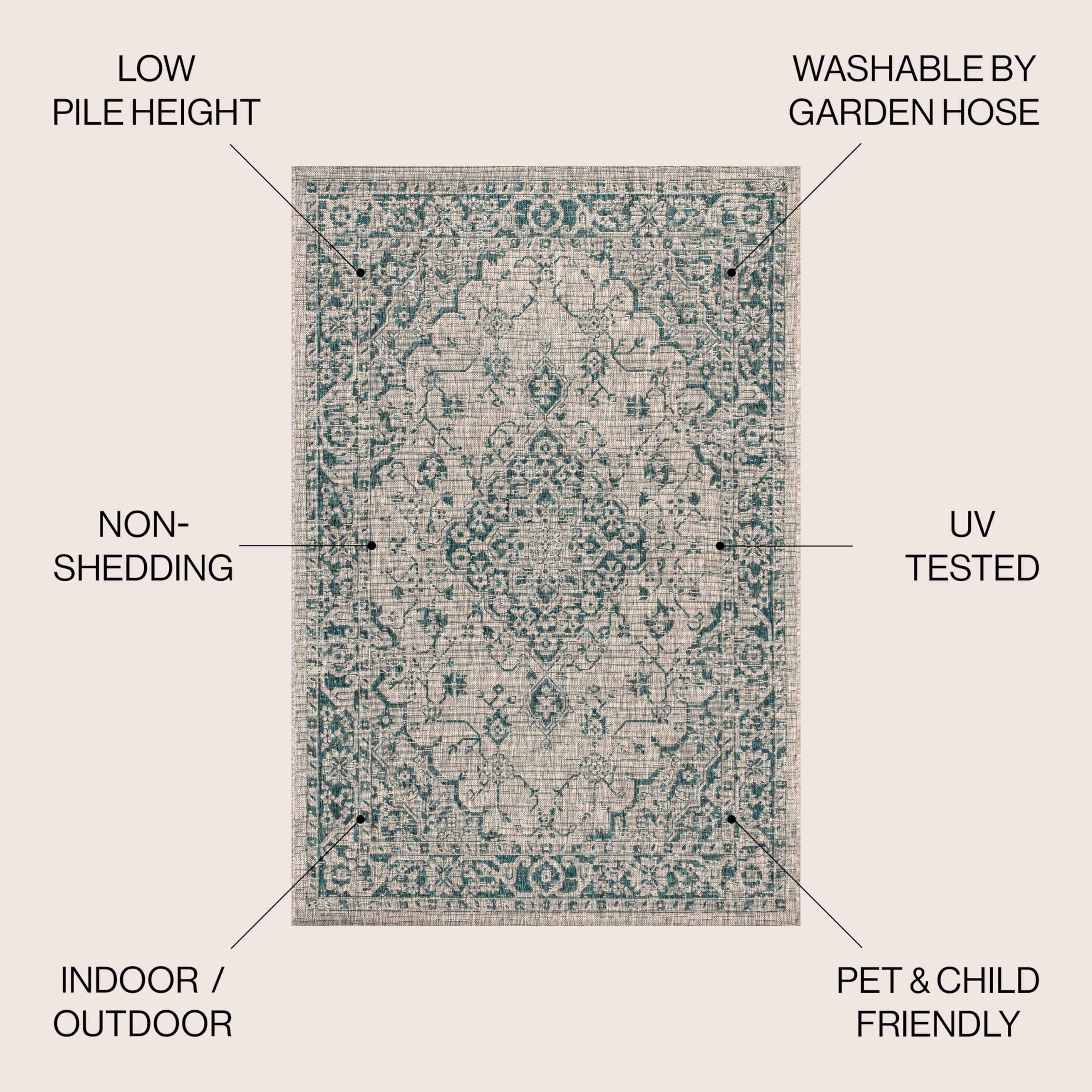 Jonathan Y Smb102C-5Sq Rozetta Boho Medallion Textured Weave Indoor Outdoor -Area Rug Coastal Bohemian Rustic Glam Easy-Cleaning Bedroom Kitchen Backyard Patio Non Shedding, 5' Square, Gray/Teal