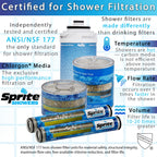 Sprite Industries Universal Shower Filter In Brushed Nickel