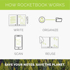 Rocketbook Smart Reusable Notebook, Letter Size Panda Planner With Daily, Weekly, & Monthly Pages, Scarlet Sky, (8.5' X 11')