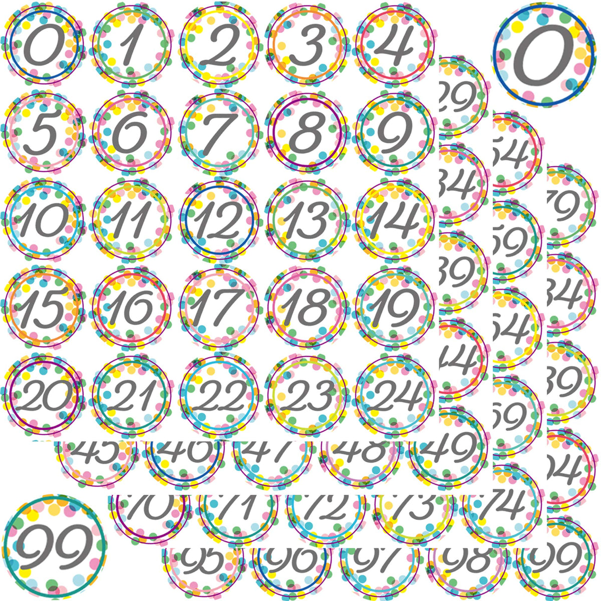 Youngever 1800 Pcs 0-99 Numbers Stickers For Office, Classroom, Organizing, Each Measures 1 Inch Diameter (Confetti Style)