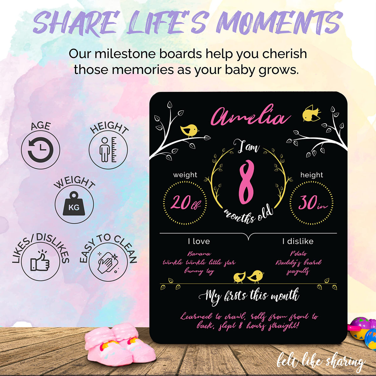Felt Like Sharing Baby Milestone Chalkboard Sign, Nursery Decor, Baby Message Board - Cute Photo Milestone Board, Baby Growth Ch