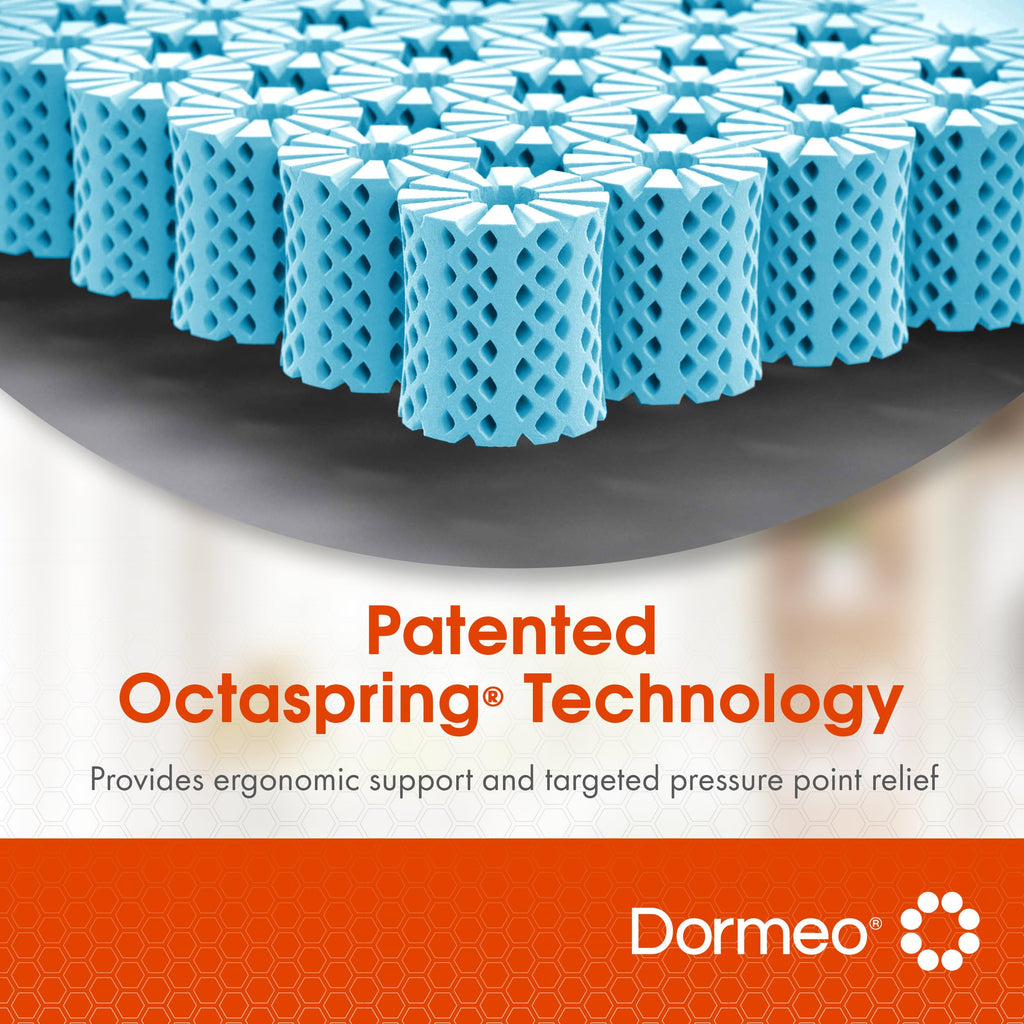 Dormeo Premium Queen Cooling Mattress Topper 3-Inch 3-Zone Octaspring Technology Anti-Slip Bottom
