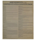 Amendments to the United States Constitution